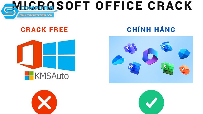 Dieu-gi-xay-ra-neu-microsoft-phat-hien-office-crack-2