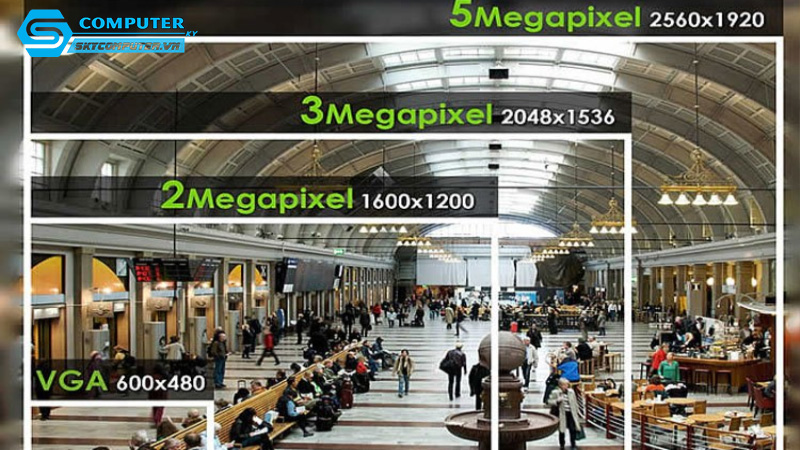 Do-phan-giai-cua-camera-cctv-anh-huong-nhu-the-nao-den-viec-giam-sat-1