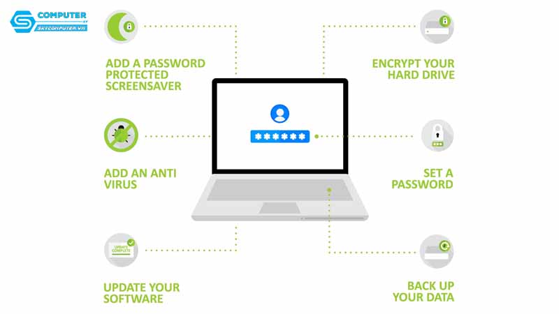 Huong-dan-bao-mat-laptop-cua-ban-hieu-qua-2