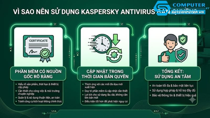 Kaspersky-antivirus-1pc-phan-mem-diet-virus-ban-quyen-chinh-hang-2