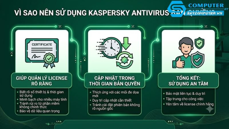 Kaspersky-antivirus-3pc-phan-mem-diet-virus-ban-quyen-chinh-hang-2