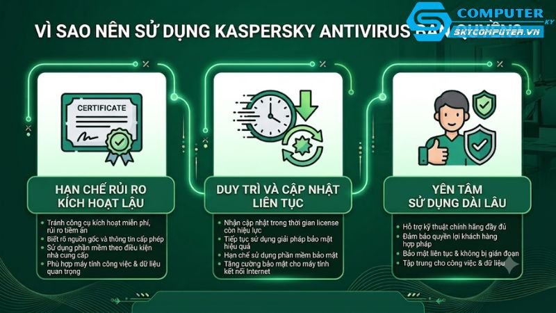 Kaspersky-antivirus-5pc-phan-mem-diet-virus-ban-quyen-chinh-hang-2
