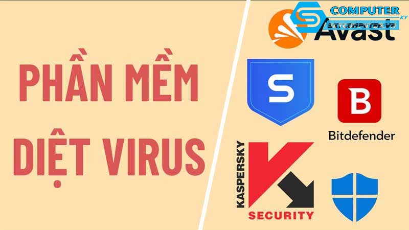Lam-sao-de-cai-dat-va-su-dung-phan-mem-diet-virus-cho-may-tinh-1