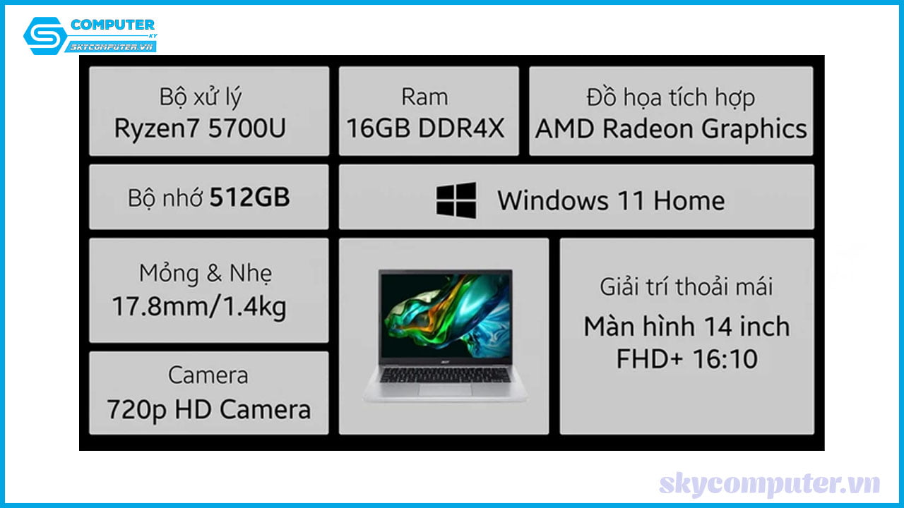 Review Camera Ezviz C3tn