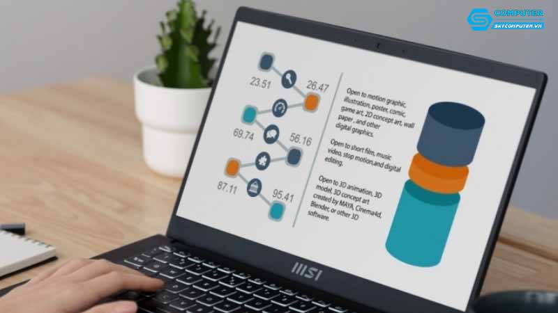 Laptop-cho-viec-tao-noi-dung-ban-hang-nhung-phan-mem-can-thiet