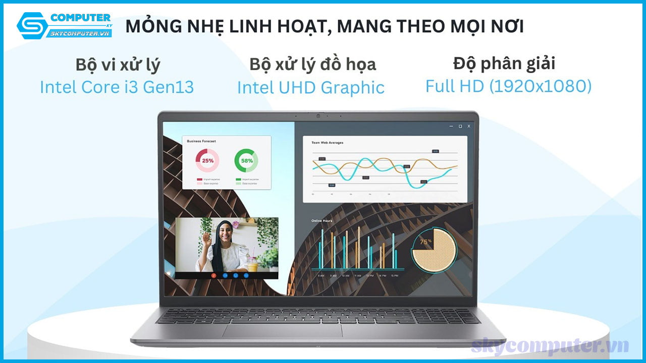 Review Camera Ezviz C3tn