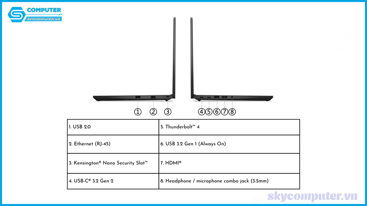 Review Camera Ezviz C3tn