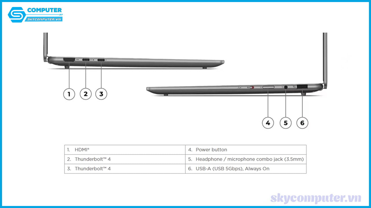 Review Camera Ezviz C3tn