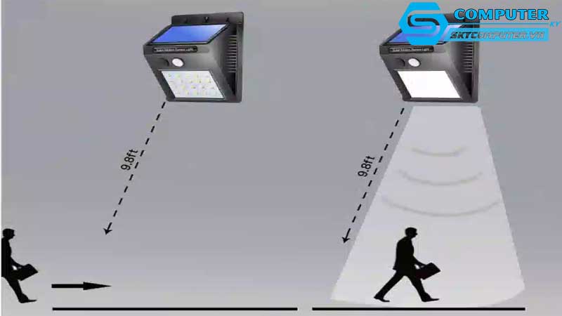 May-tinh-de-ban-va-cong-nghe-cam-bien-chuyen-dong-1