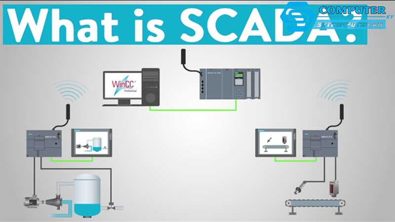 May-tinh-de-ban-va-su-ket-hop-voi-cac-cong-nghe-tu-dong-hoa-1