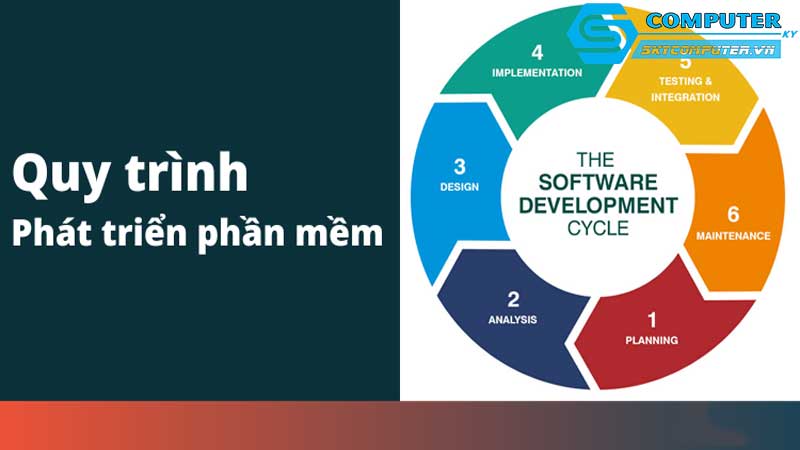 May-tinh-de-ban-voi-cac-cong-cu-ho-tro-phat-trien-va-thu-nghiem-phan-mem