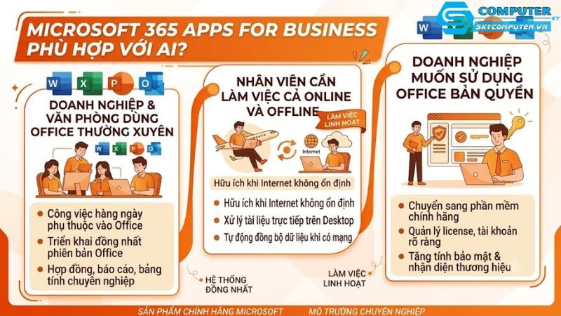 Microsoft-365-apps-for-business-ban-quyen-1-nam-bo-ung-dung-office-cho-doanh-nghiep-2