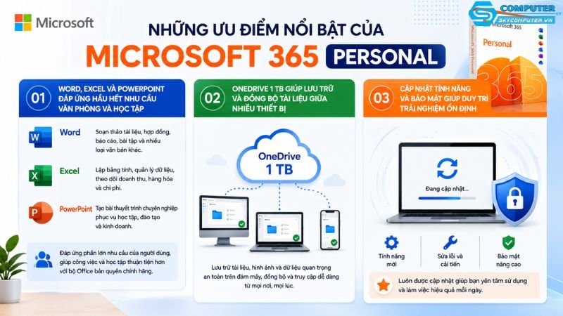 Microsoft-365-personal-1-nam-office-ban-quyen-cho-ca-nhan-2