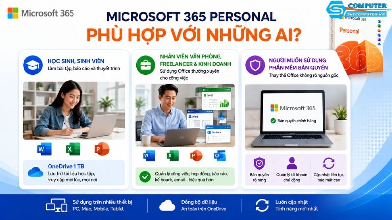 Microsoft-365-personal-1-nam-office-ban-quyen-cho-ca-nhan-3