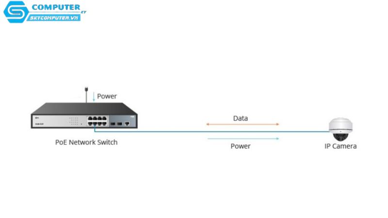 Nen-chon-switch-poe-hay-switch-thuong-2