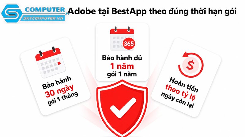 Nen-mua-adobe-ban-quyen-theo-thang-hay-theo-nam-2