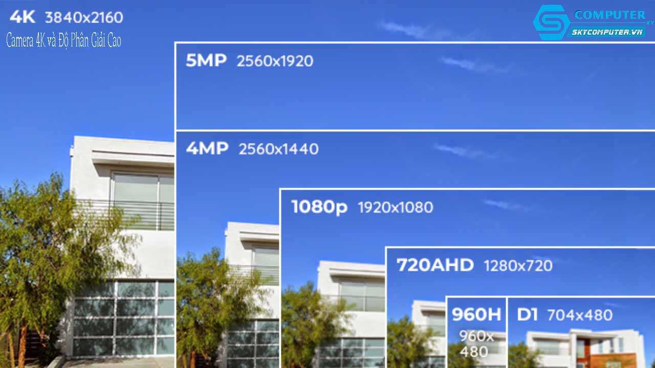 Nhung-xu-huong-moi-trong-cong-nghe-camera-an-ninh-cctv-2