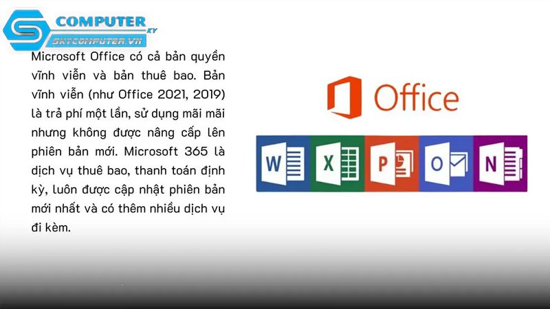 Office-ban-quyen-co-dung-duoc-vinh-vien-khong-1