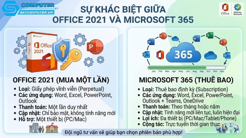 Office-ban-quyen-da-nang-27