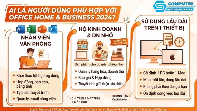 Office-home-business-2024-ep2-06604-ban-quyen-vinh-vien-2
