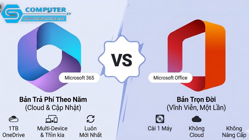 Office-vinh-vien-va-microsoft-365-dau-la-lua-chon-tot-hon-1