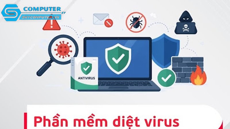 Phan-mem-diet-virus-ban-quyen-co-thuc-su-can-thiet-1