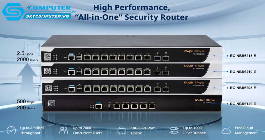 Ruije-router-reyee-rg-nbr6205-e-cu-1