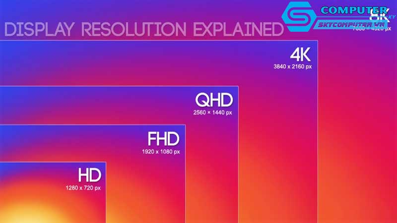 Tai-sao-may-tinh-cua-toi-khong-hien-thi-dung-do-phan-giai