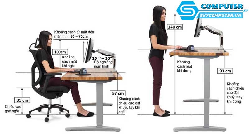 Thiet-ke-ergonomic-cho-may-tinh-de-ban-1