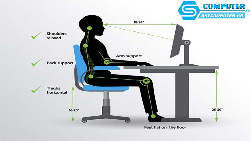 Thiet-ke-ergonomic-cho-may-tinh-de-ban-2