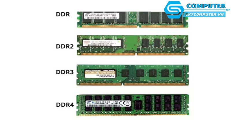Tim-hieu-ve-cac-loai-ram-tren-may-tinh-de-ban