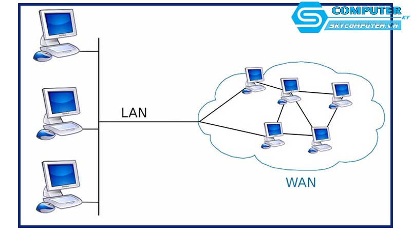 Toi-uu-hoa-he-thong-mang-cho-may-tinh-de-ban-1