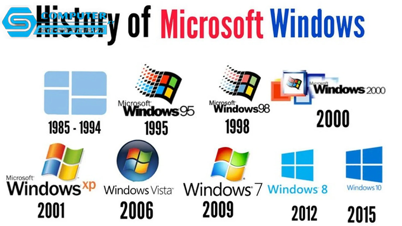 Truoc-khi-mua-windows-ban-quyen-hay-doc-bai-viet-nay-3