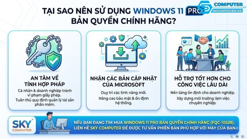 Windows-11-pro-ban-quyen-chinh-hang-fqc-10528-6