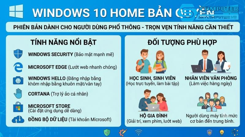 Windows-ban-quyen-da-nang
