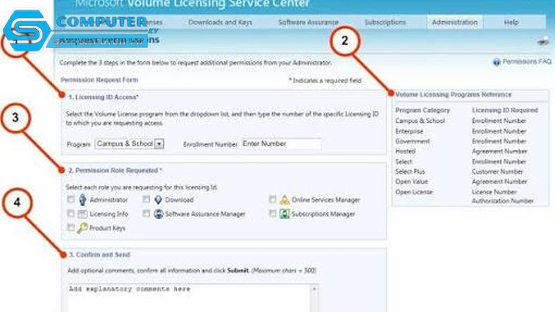 Windows-volume-license-la-gi-2